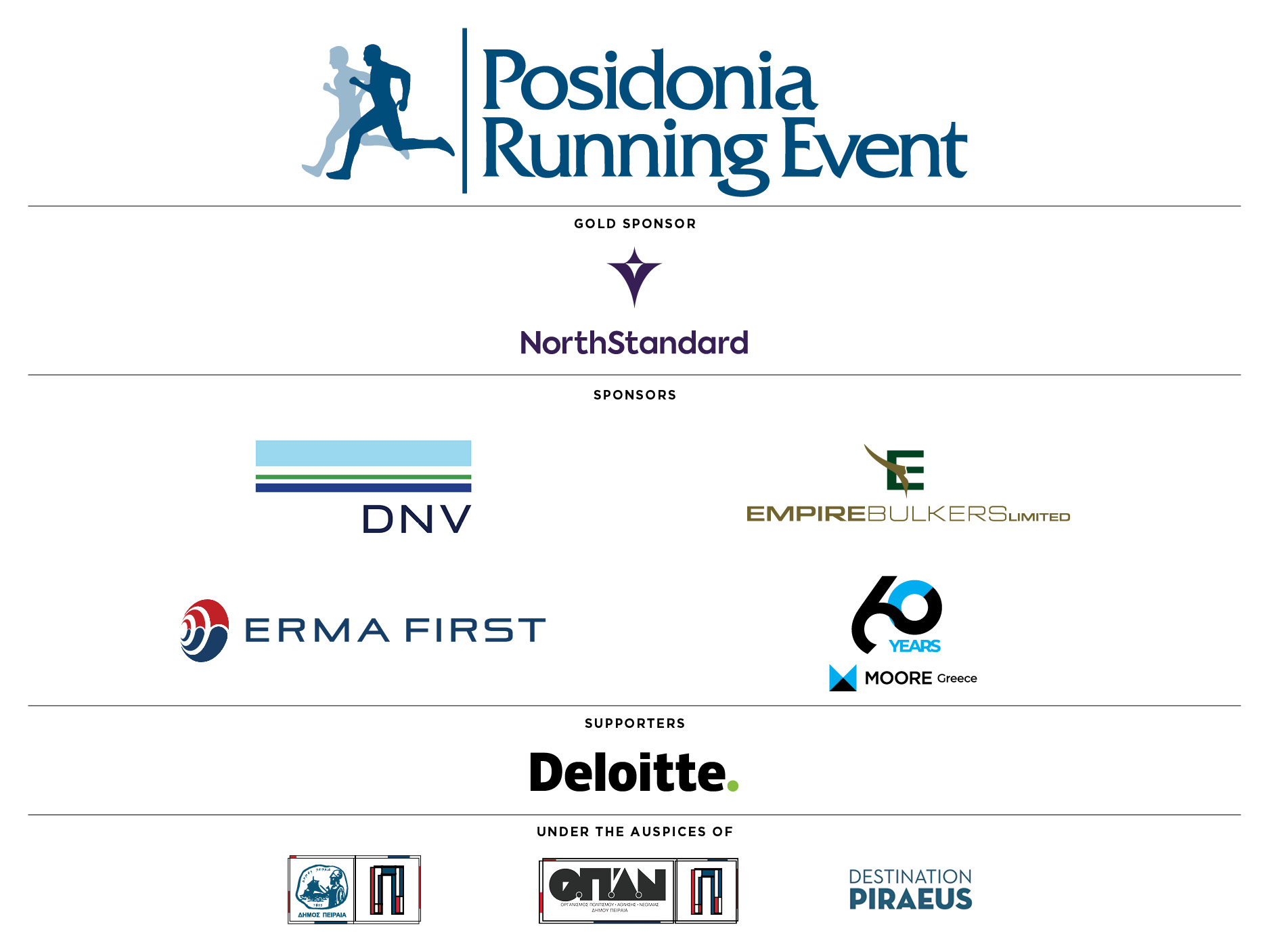 Registrations Posidonia Running Event 2024